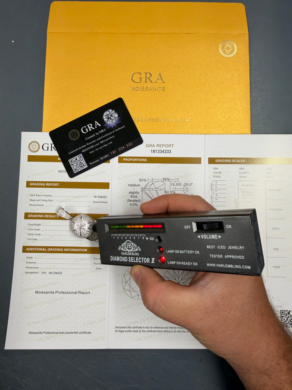 whats a GRA certificate