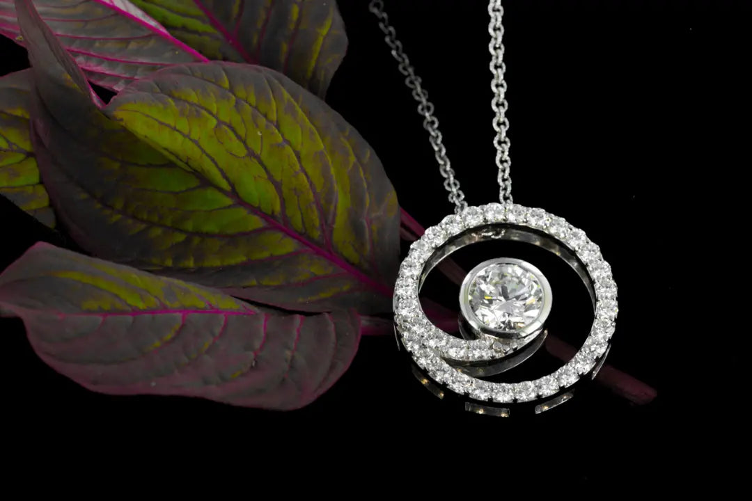 What Is a Pendant and How Is It Used in Jewelry?