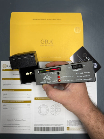 MOISSANITE Square Iced Out Earrings - 14k Gold Vermeil 925 Silver - 7mm