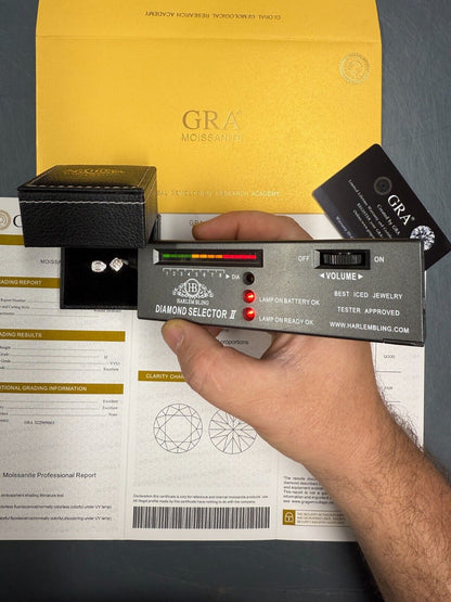 MOISSANITE Square Iced Out Earrings - 925 Silver - 7mm