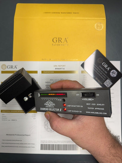 MOISSANITE Iced Out #1 Bestseller Square Halo Set Stud Earrings - 925 Silver - 5mm -10mm