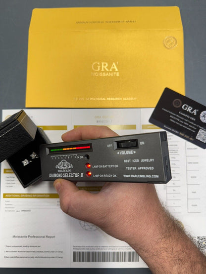 MOISSANITE Square Rapper Earrings - 925 Silver - 6mm