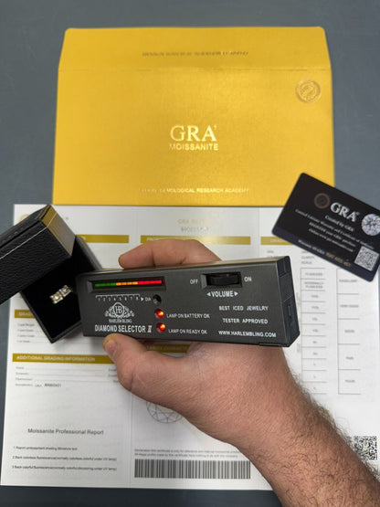 MOISSANITE Square Rapper Earrings - 14k Gold Vermeil 925 Silver - 6mm