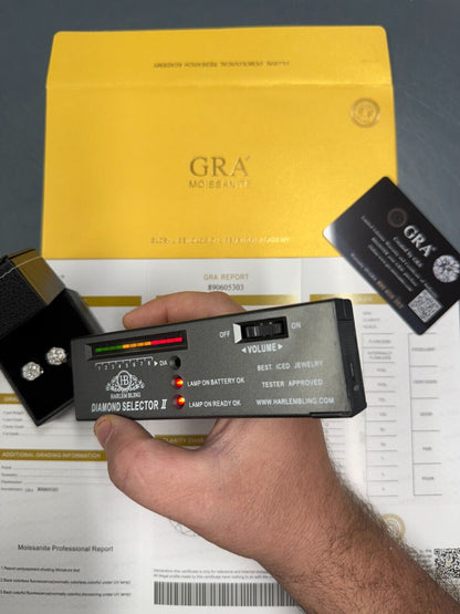 MOISSANITE Micropave Cluster Iced Out Earrings - 925 Silver - 7.5mm-12mm