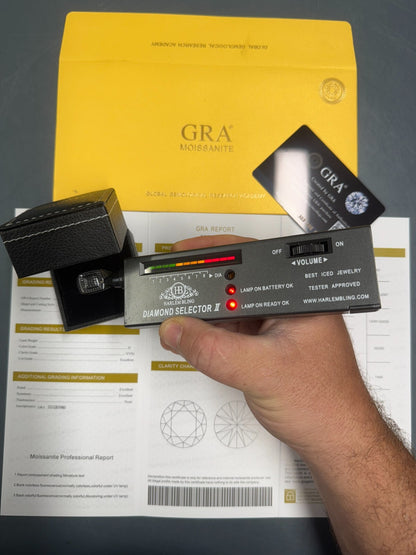 Black MOISSANITE Everyday Classic Square Ring - Black Rhodium Over 925 Silver