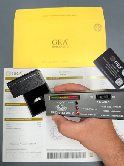 MOISSANITE Solitaire Scraped Brushed Wedding Band Ring - 925 Silver