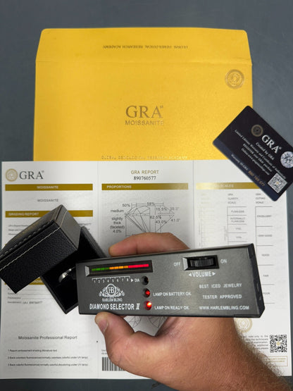 MOISSANITE Solitaire Matte Wedding Band Ring - 925 Silver