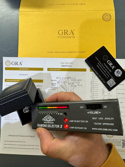 HarlemBling 3ct MOISSANITE Oval Cut Big Solitaire Men's Real Solid 925 Silver Ring Pinky