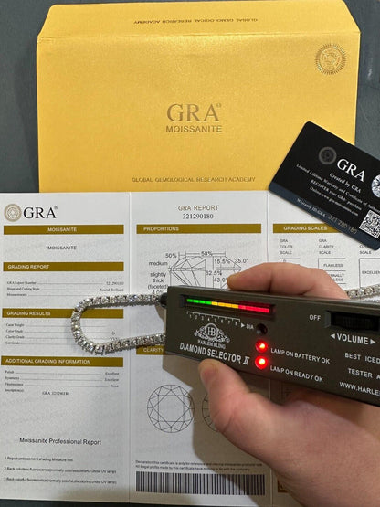 HarlemBling 5mm MOISSANITE Tennis Chain Necklace Reinvented 925 Silver Stones On All Sides