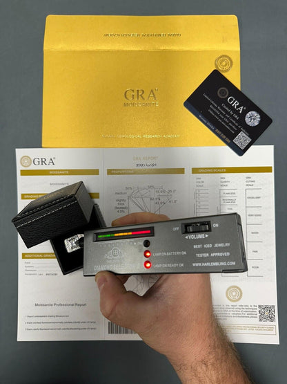 HarlemBling Big 2.6ct Emerald Cut MOISSANITE Solitaire Mens Real Solid 925 Silver Ring Pinky