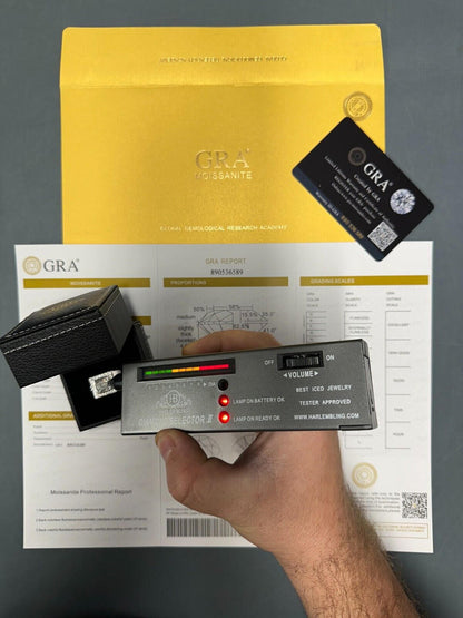 HarlemBling Big 3.6ct Asscher Cut MOISSANITE Solitaire Mens Real Solid 925 Silver Ring Pinky