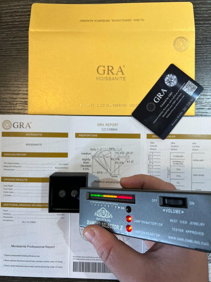 HarlemBling Black Moissanite 925 Silver Hip Hop Earrings Small Round Studs Pass Diamond Test