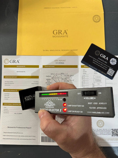 HarlemBling Black Moissanite Ring Real 925 Silver Oxidized Rhodium Hip Hop Iced Tennis Band