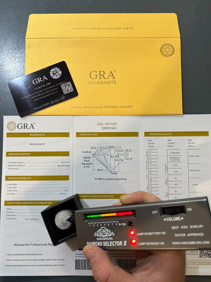 HarlemBling Mens 925 Silver Iced MOISSANITE RING Pass Diamond Test Pinky Hip Hop BIG 4.5ct