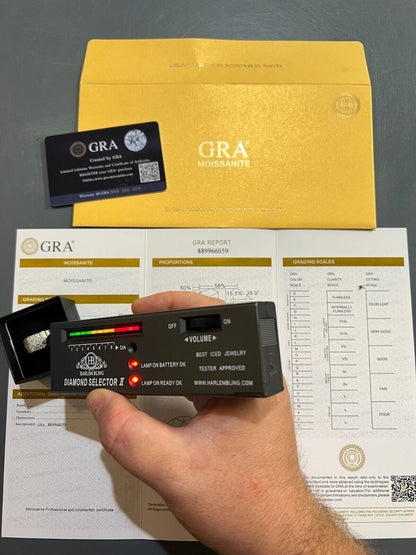 HarlemBling Mens MOISSANITE Ring Real 925 Silver Iced Square Jewelry Pinky Pass Diamond Test