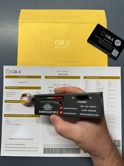 HarlemBling Men's Real 925 Silver 14k Rose Gold Plated MOISSANITE Large 3D Iced Hip Hop Ring