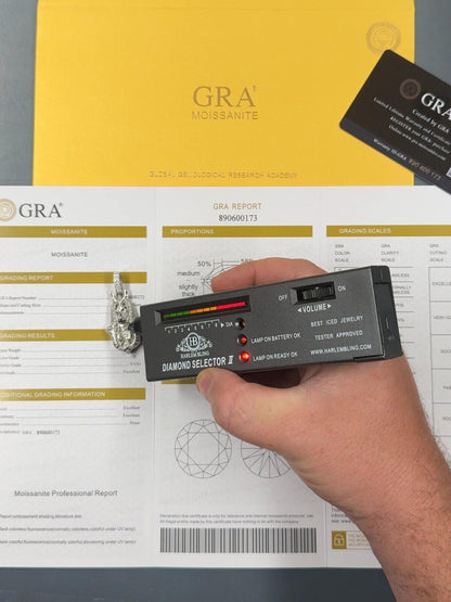 HarlemBling MOISSANITE Anubis Pendant Real 925 Silver / Gold Iced Hip Hop Egyptian Necklace