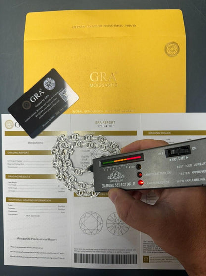 HarlemBling MOISSANITE Double C Custom Link Chain Necklace Iced Out - 925 Silver - 10mm - 16"-28"