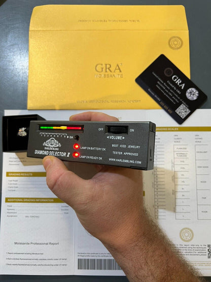 HarlemBling Moissanite Engagement Infinity Promise Ring Pass Diamond Tester Real 925 Silver