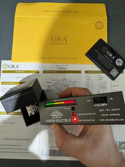 HarlemBling MOISSANITE Gothic Cross Baguette Iced Out Ring - 14k Gold Vermeil 925 Silver