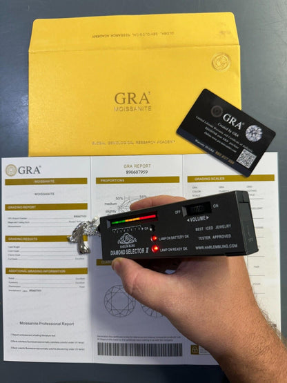 HarlemBling Moissanite Guardian Angel Wing Pendant Real 925 Silver Iced Necklace Mens Ladies