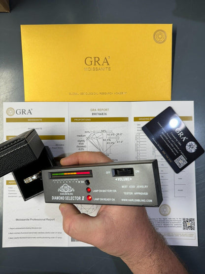 HarlemBling Moissanite Half Eternity Band Channel Set Wedding Ring 14k Gold Over 925 Silver