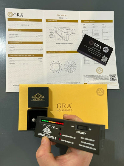 HarlemBling MOISSANITE Iced Hip Hop Out 8mm Earrings Round Cluster Studs Pass Diamond Tester