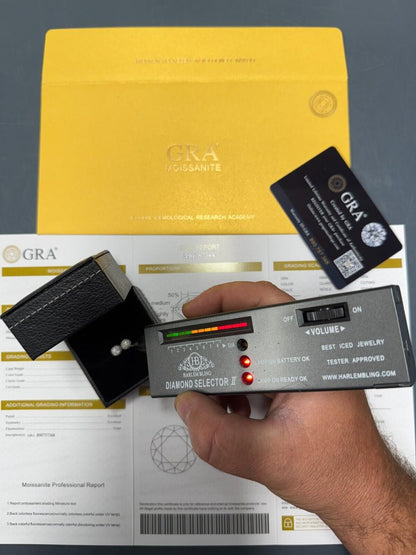 HarlemBling MOISSANITE Iced Out Disco Ball Stud Earrings - 925 Silver - 3-8mm