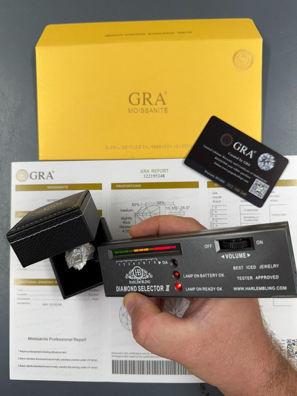 HarlemBling MOISSANITE Lion Hip Hop Ring - 925 Silver