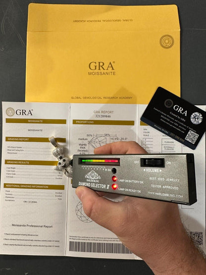 HarlemBling MOISSANITE Real 925 Silver / Gold Pillsbury Doughboy Money Necklace Pendant Iced