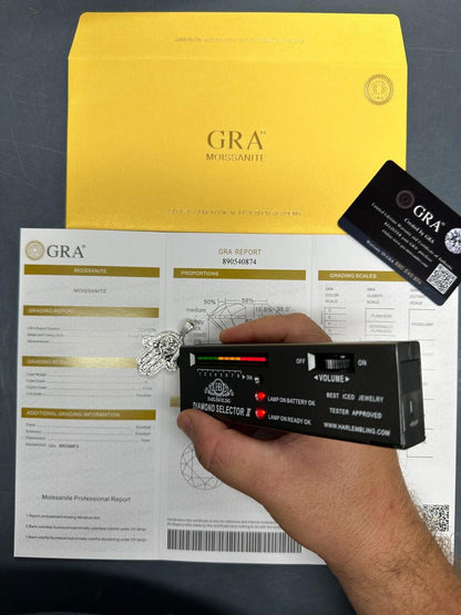 HarlemBling Real 925 Sterling Silver Hamsa Evil Eye Hand Iced MOISSANITE Pendant - 3 Sizes