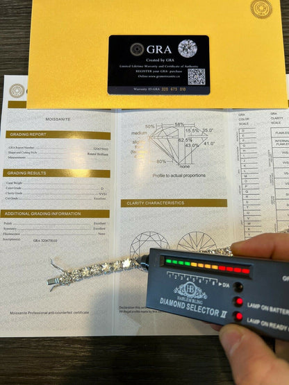 HarlemBling REAL BIG 8mm 100-170ct MOISSANITE Tennis Chain Necklace Pass Diamond Test 16-28