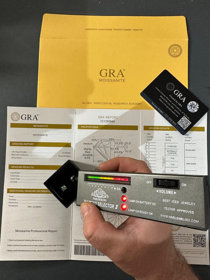 HarlemBling Real Green Moissanite Screwback Stud Earrings 925 Silver 3-8mm Iced Pass Tester