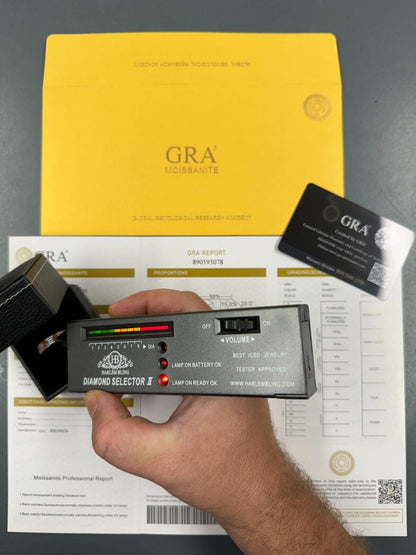 HarlemBling Real Iced Moissanite Eternity Band Wedding Screw Ring 14k Rose Gold 925 Silver