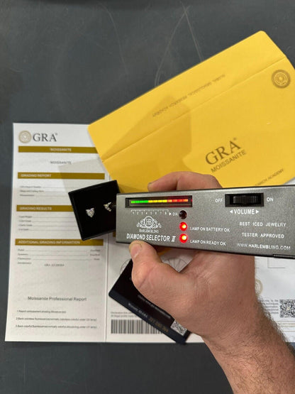 HarlemBling Real Moissanite Solitaire Stud Earrings Heart Shape Cut 14k Gold Over 925 Silver