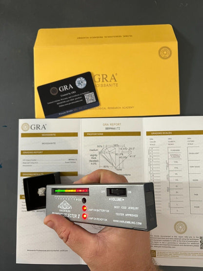 HarlemBling Real MOISSANITE Square Pinky Ring 925 Silver Hip Hop Iced Pass Diamond Tester