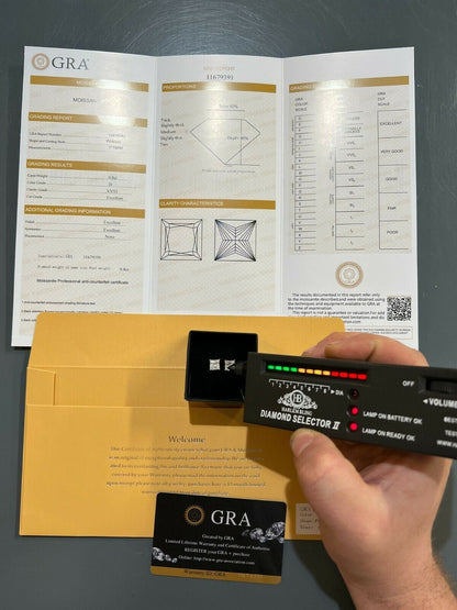 HarlemBling Real MOISSANITE Square Princess Stud Earrings 925 Silver Passes Diamond Tester