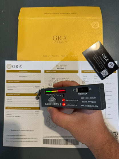 HarlemBling Red Bottom Shoe Stiletto Heels Pendant MOISSANITE 925 Silver Gold Iced Necklace