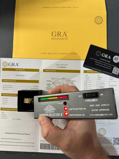 HarlemBling Yellow Canary Moissanite Ring Real 925 Silver Hip Hop Iced Tennis Band Big 10mm