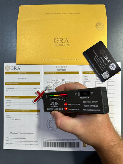 Hip Hop MOISSANITE Cross Pendant Iced Necklace Blood Red Enamel Real 925 Silver 3 Sizes