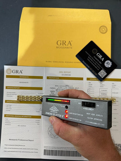 Italiano Silver, Inc. MOISSANITE Presidential ID Panther Bracelet 14k Gold Plated Real 925 Silver Iced