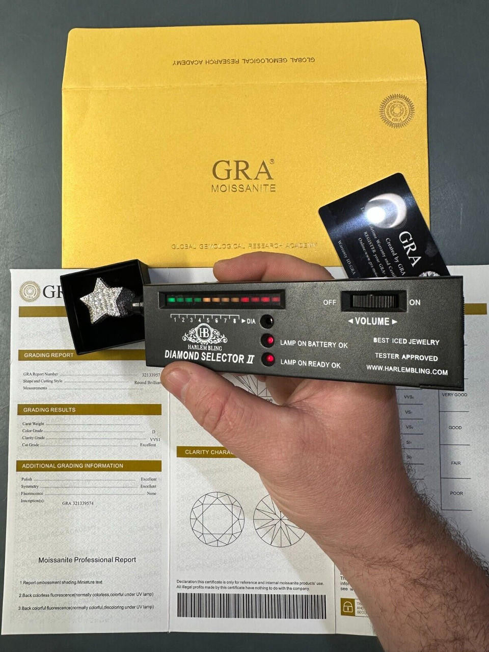 Italiano Silver, Inc. MOISSANITE Real 925 Silver Iced Baguette Star Ring MOISSANITE Pass Diamond Test