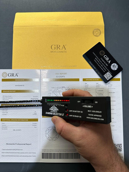 Italiano Silver, Inc. Real Black MOISSANITE 5mm Tennis Chain Black Rhodium 925 Silver Iced Necklace