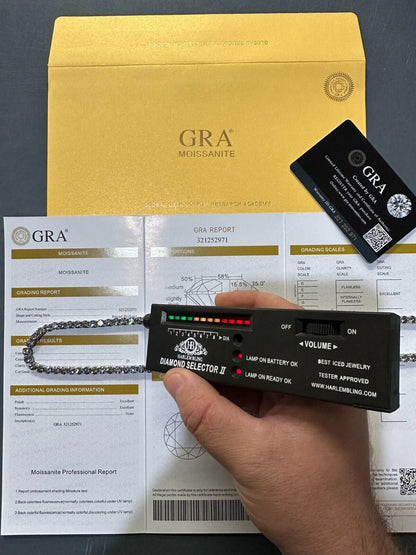 Italiano Silver, Inc. Real Blue Gray MOISSANITE 5mm Tennis Chain 925 Silver Iced Necklace Pass Tester