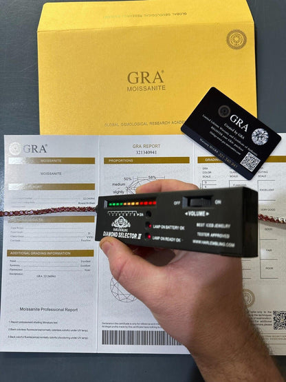 Italiano Silver, Inc. Real Pink MOISSANITE 3mm Tennis Chain 925 Silver Iced Necklace Pass Diamond Test