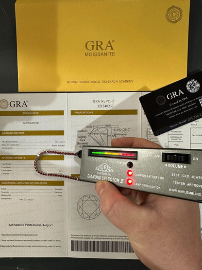 Italiano Silver, Inc. Real Ruby Red MOISSANITE 3mm Tennis Chain 925 Silver Iced Necklace Pass Test