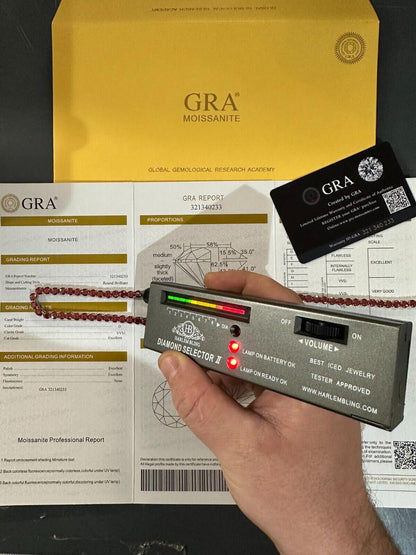 Italiano Silver, Inc. Real Ruby Red MOISSANITE 5mm Tennis Chain 925 Silver Iced Necklace Pass Tester