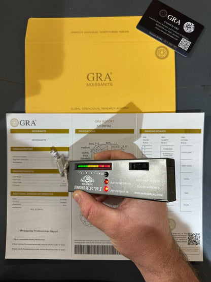 VVS MOISSANITE Iced Hip Hop Real Silver / Gold Lightning Bolt Necklace Pendant